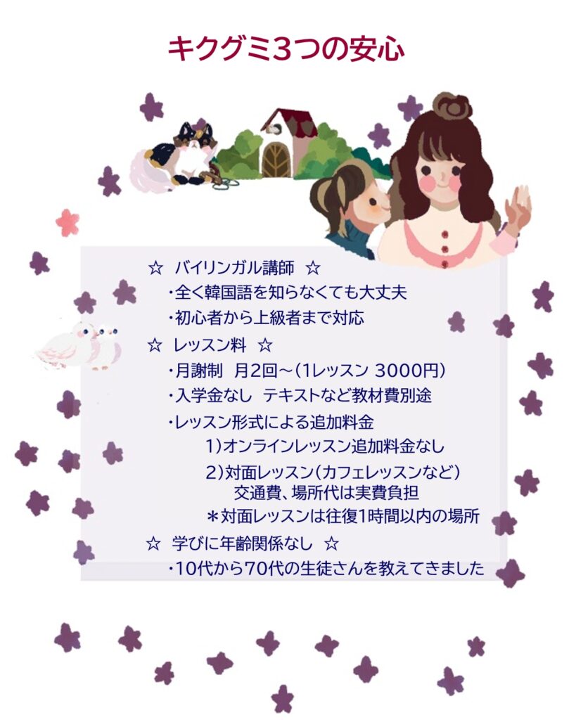 キクグミ３つの安心
１）バイリンガル講師
・全く韓国語を知らなくても大丈夫
・初心者から上級者まで対応
２）レッスン料
・月謝制　月2回　6000円～
・入学金なし　テキストなど教材費は別途
・レッスン形式による追加料金
　〇オンラインレッスン　追加料金なし
　〇対面レッスン（カフェレッスンなど）　交通費、場所代は実費負担
　＊対面レッスンは往復1時間以内の場所
３）学びに年齢関係なし
・10代から70代の生徒さんを教えてきました